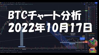 2022年10月17日ビットコイン相場分析