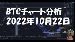 2022年10月22日ビットコイン相場分析