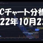 2022年10月23日ビットコイン相場分析