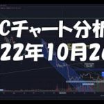 2022年10月26日ビットコイン相場分析