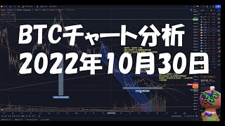 2022年10月30日ビットコイン相場分析