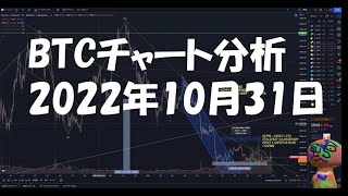 2022年10月31日ビットコイン相場分析