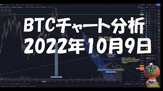 2022年10月9日ビットコイン相場分析