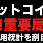 【仮想通貨 ビットコイン】米雇用統計で賃金雇用鈍化なら一気に株高！仮想通貨市場もアゲアゲ！（朝活配信887日目 毎日相場をチェックするだけで勝率アップ）【暗号資産 Crypto】