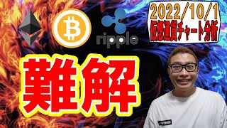 【仮想通貨 ビットコインBTC & アルトコイン 分析】方向感がなく『難解』な相場!!!
