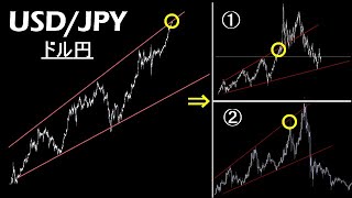 どっち? 後半雑談【ドル円 USDJPY】