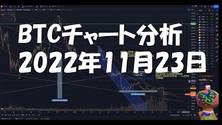 2022年11月23日ビットコイン相場分析