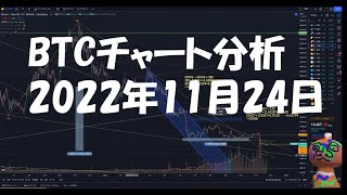 2022年11月24日ビットコイン相場分析