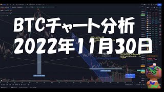 2022年11月30日ビットコイン相場分析