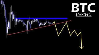 私の暴落のイメージ【BTC ビットコイン】