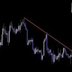 今の私の見解をお話しします【BTC ビットコイン】