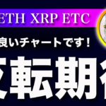 【転換に期待】ビットコイン・強気相場は悲観の中で生まれる！【仮想通貨・戦略を先出しで毎日更新】