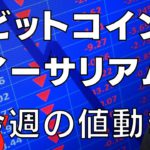 【ビットコイン・イーサリアム下げが始まりました！】ビットコイン・イーサリアム📈分析とドルインデックス解説🔥