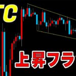 【仮想通貨ビットコイン】上昇継続チャートパターン出現。窓埋め後さらに上昇か。