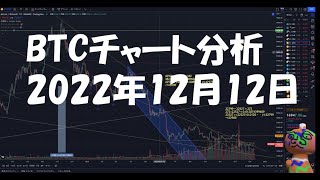2022年12月12日ビットコイン相場分析