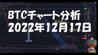 2022年12月17日ビットコイン相場分析