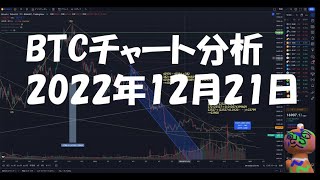2022年12月21日ビットコイン相場分析
