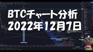 2022年12月7日ビットコイン相場分析