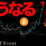 反転パターン？FOMC抜けで仮想通貨年末上昇なるか。