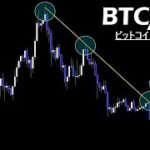 【JPY】今のビットコインは円建ての方がわかりやすい。