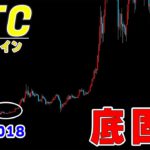 【仮想通貨ビットコイン】底付近のため短期トレードで資金を削らないようにご注意ください