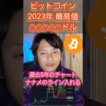 【予言】ビットコイン 2023年 最高◯◯◯◯◯ドル #仮想通貨