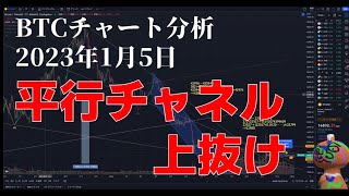 2023年1月5日ビットコイン相場分析