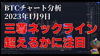 2023年1月9日ビットコイン相場分析