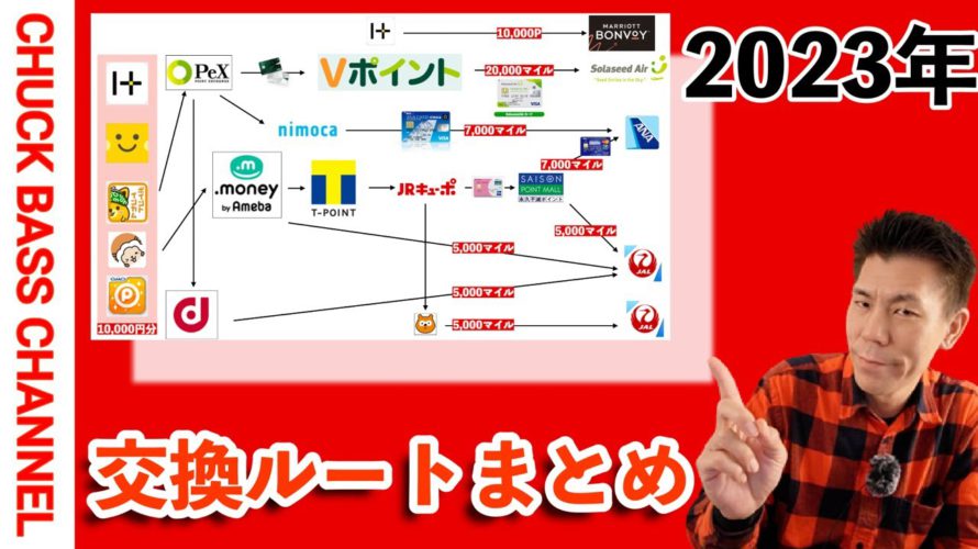 2023年ポイント交換ルートまとめ‼︎ANA/JALマイル貯めたい方はぜひご覧下さい♪