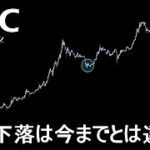 2023年は警戒の一言。特に前半【BTC ビットコイン】