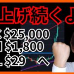 【爆上げ続くよ！】ビットコイン$25000 イーサリアム$1800 ソラナ$29へ #仮想通貨 APT BTC ETH SOL チャート分析