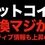 【仮想通貨 ビットコイン】ネガティブ情報は上昇の燃料か？それとも下落に転じるサインか？全てはローソク足が教えてくれます（朝活配信993日目）【暗号資産 Crypto】