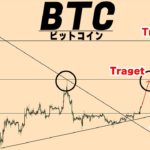 本格上昇開始。この上昇がどういう上昇か解説します【仮想通貨ビットコイン/BTC】