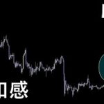 この急騰の解釈【BTC ビットコイン】