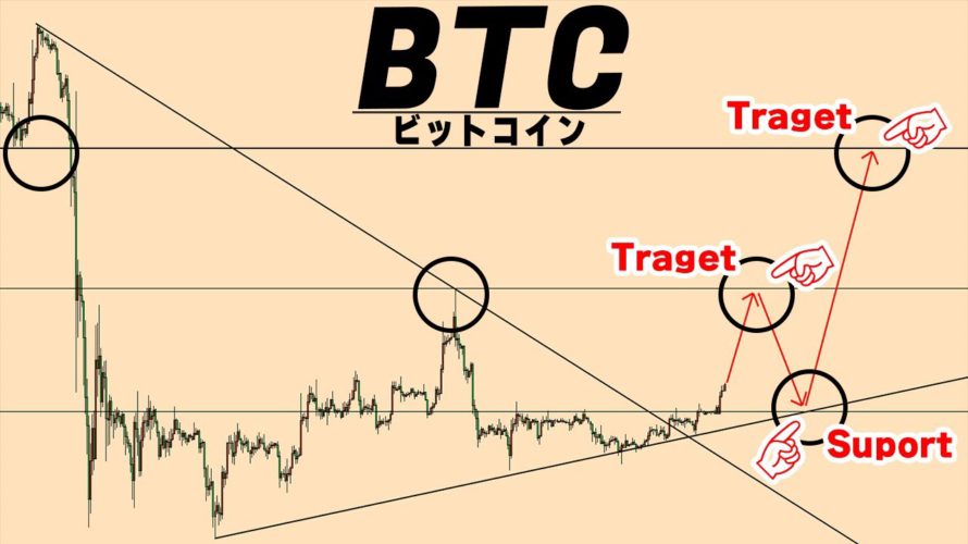 本格上昇開始。この上昇がどういう上昇か解説します【仮想通貨ビットコイン/BTC】