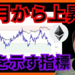 仮想通貨２月から上昇？✨　チャート分析(ビットコイン BTC イーサリアム ETH リップル XRP ソラナ SOL)