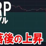 【XRP相場分析】急落でつけた長い下ヒゲが何を意味するのか