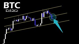 この下落は調整です【BTC ビットコイン】