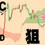 【仮想通貨BTC,XRP,SAND,XLM】一目雲の割れ目は狙われやすい