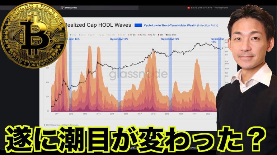 仮想通貨・ビットコインの潮目が変わった?