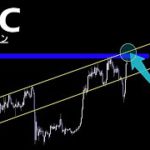 負の連鎖から抜け出せない日々【BTC ビットコイン】