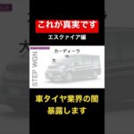 トヨタ エスクァイアのタイヤ交換の料金を徹底比較！物価高と低賃金で家計が苦しい人必見！格安スマホや格安航空と同じように、タイヤ交換も安心なのに格安の方法があるんです！これをしないと損しかありません！