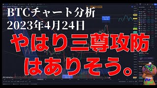 2023年4月24日ビットコイン相場分析