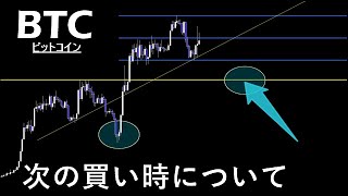 GW明けが次の買い場になるかもしれない話【BTC ビットコイン】