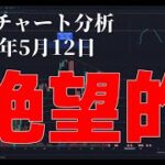 2023年5月12日ビットコイン相場分析