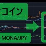 ゆるやかに下降するモナコインが…ヒストグラムで買いサイン！半減期は23年10月予定！もはや急騰する兆しなのか？