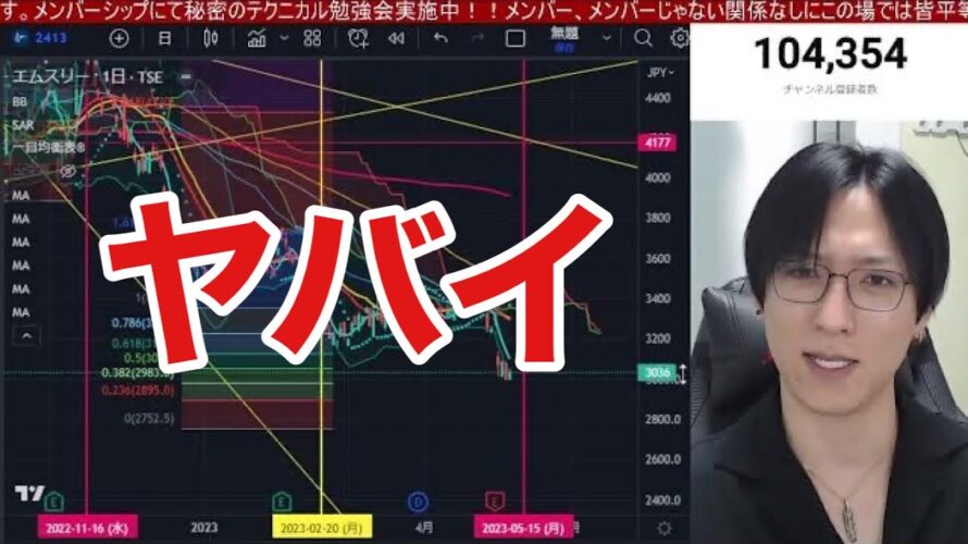日本株の過熱感がヤバい!!CPI発表前に日経平均300円高。海外投資家も5週連続で買い越し。米国株、ナスダックは横ばいでグロース株が強い。仮想通貨ビットコインは急落。