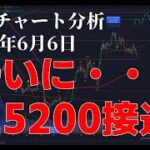 2023年6月6日ビットコイン相場分析