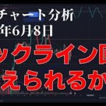 2023年6月8日ビットコイン相場分析