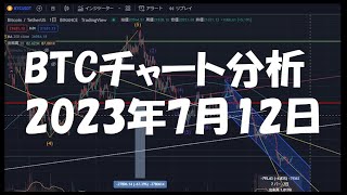 2023年7月12日ビットコイン相場分析